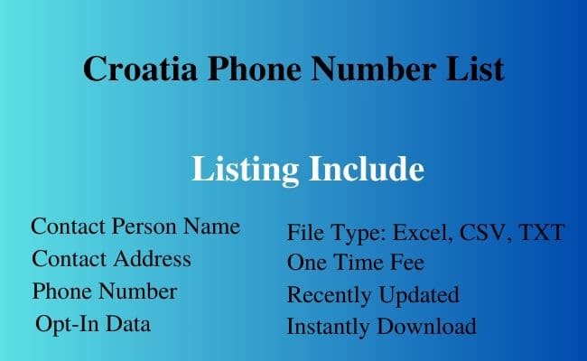 Croatia phone number list