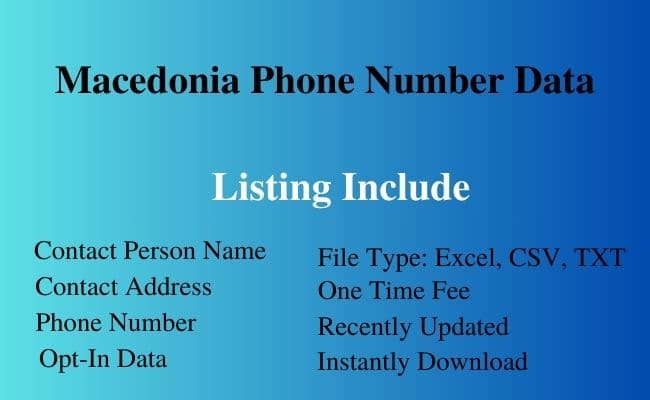 Macedonia phone number list